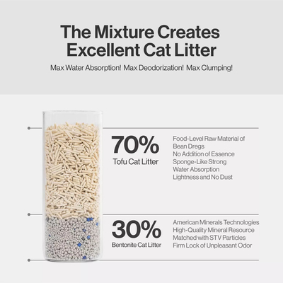 Buy High Absorption Odor Control Tofu And Bentonite Mixed Cat Litter Easy To Carry online manufacture