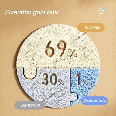 satın al Üstün Emicilik Kedi Kumu Tofu Bentonit Çevre Dostu Tofu Bazlı Kedi Kumu online manufacture