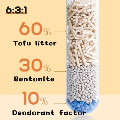 Buy 100 Natural Mixed Cat Litter Biodegradable Dust Free Cat Litter online manufacture